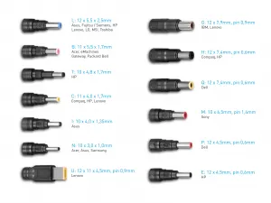 AVACOM QuickTIP-CAR 65W - univerzálny adaptér do auta pre notebooky + 13 konektorov