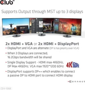 Club 3D Club3D USB-C, Triple Display DP 1.4 Alt mode Displaylink Dynamic PD Charging Dock so 120 W PS