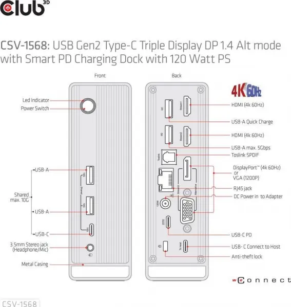 Club 3D Club3D USB-C, Triple Display DP 1.4 Alt mode Displaylink Dynamic PD Charging Dock so 120 W PS