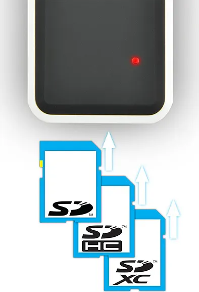 AXAGON CRE-X1, USB 2.0 externí MINI čtečka 5-slot ALL-IN-ONE