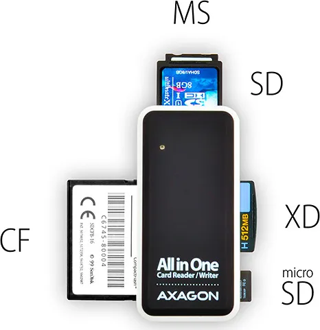 AXAGON CRE-X1, USB 2.0 externí MINI čtečka 5-slot ALL-IN-ONE