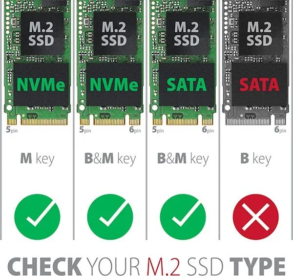 AXAGON EEM2-SG2, USB-C 3.2 Gen 2 - M.2 NVMe a SATA SSD kovový RAW box, bez skrutiek, strieborný