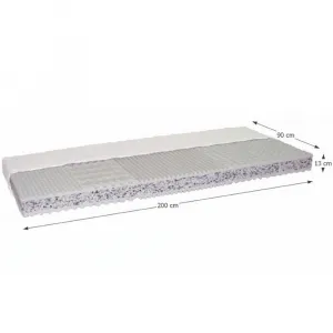 Penový matrac CATANIA ECO Tempo Kondela 183 x 200 cm