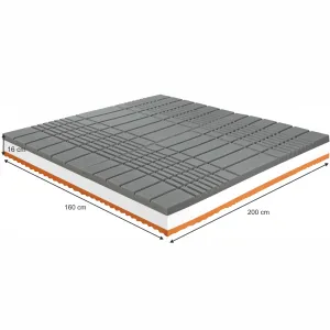 Antidekubitný matrac BE KELLEN Tempo Kondela 90x200 cm