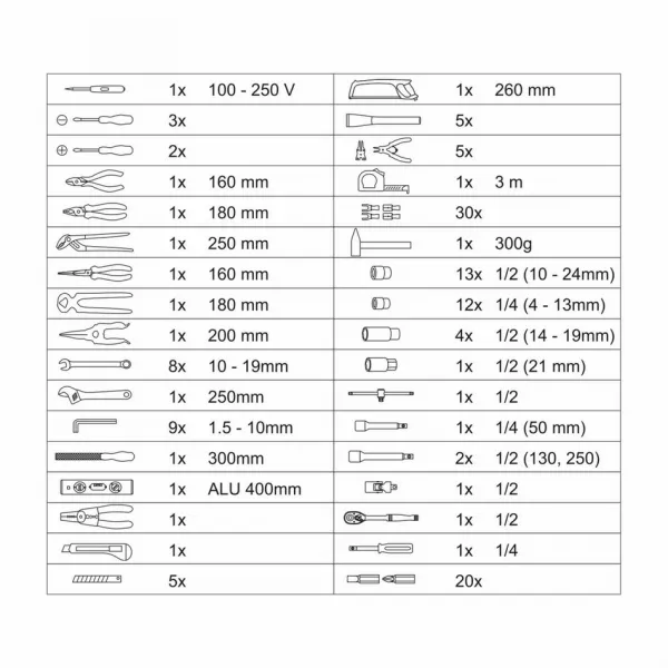 Sada náradia Compass ALU PROFI 139 dielov
