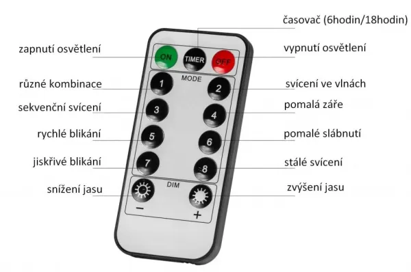 VOLTRONIC Vianočná reťaz 40 m, 400 LED, farebná