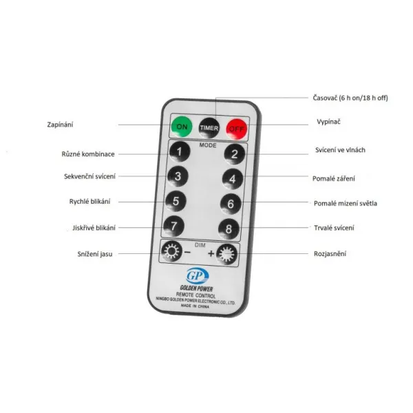 VOLTRONIC svetelný záves 3 x 6 m, 24 prameňov, farebný