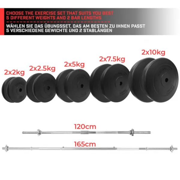 Physionics sada záťažových dosiek 2 x 5 kg, 27 mm