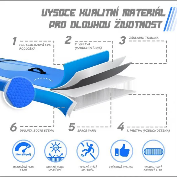 Nafukovací paddleboard 305 cm modrý + příslušenstvo