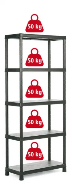 Plastový otvorený regál PLUS 80/5 - 187 x 80 x 40 cm