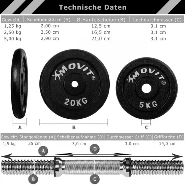 MOVIT® Sada liatinových činiek, 2 x 20 kg