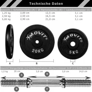 MOVIT® Sada liatinových činiek, 2 x 20 kg