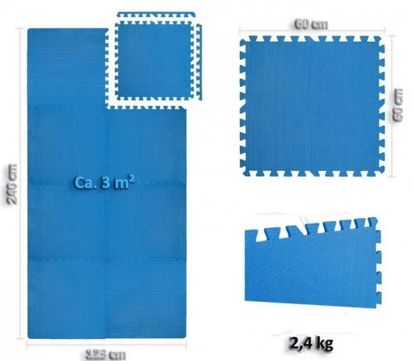 MOVIT sada ochranných podložiek, čierna, 3 m²