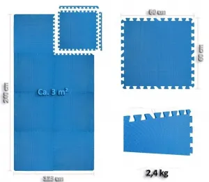 MOVIT sada ochranných podložiek, čierna, 3 m²