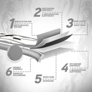 PHYSIONICS nafukovací paddleboard - boh Anubis, 320 cm