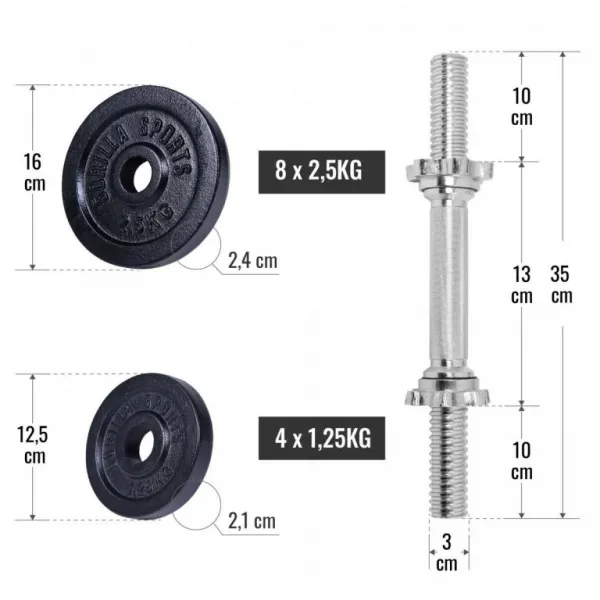 Gorilla Sports Sada liatinových činiek, 30 kg