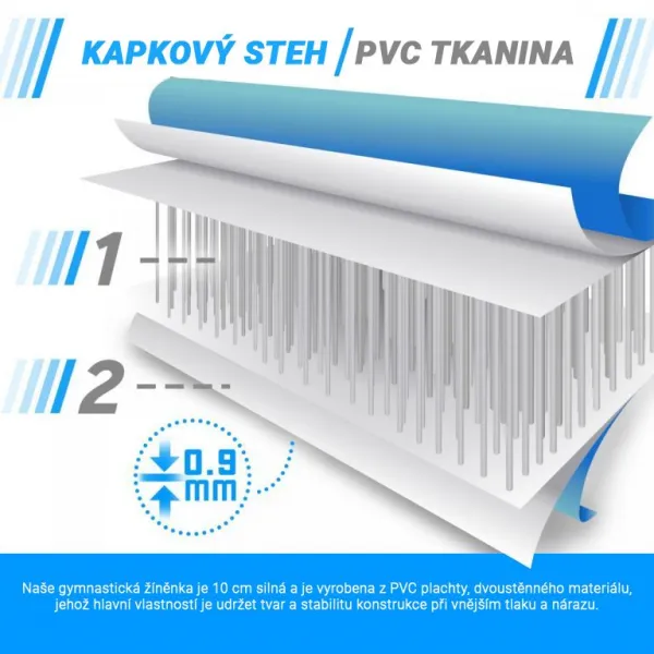Physionics Airtrack nafukovacia žinenka, 6 m, modrá