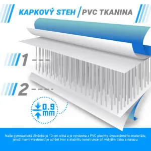 Physionics Airtrack nafukovacia žinenka, 6 m, modrá