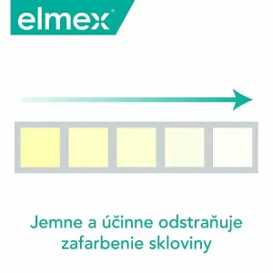 Elmex Sensitive Professional zubná pasta 75 ml