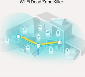 TP-Link AX1800 Smart Home Mesh WiFi6 Deco X20(3-pack)