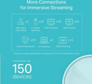 TP-Link AX1800 Smart Home Mesh WiFi6 Deco X20(3-pack)