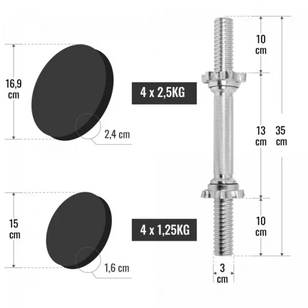 Gorilla Sports Jednoručný liatinový set + kufrík, 20 kg