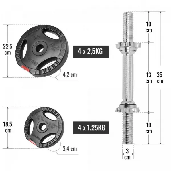 Gorilla Sports Súprava jednoručných činiek, pogumovaná, 20 kg