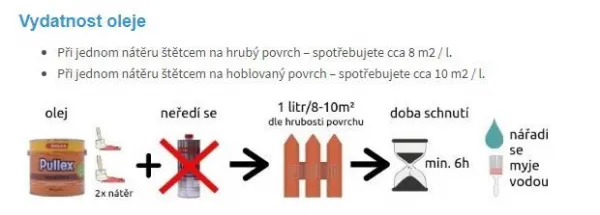 ADLER Pullex Aqua Terra - ekologický olej 0.75 l Smrekovec 50045