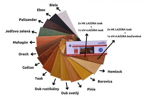 REMMERS Vzorkovník HK Lazúra, UV+ Lazúra - vejár