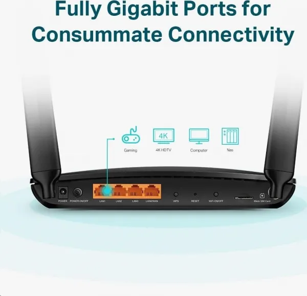 TP-LINK AC1200 4GLTE Router