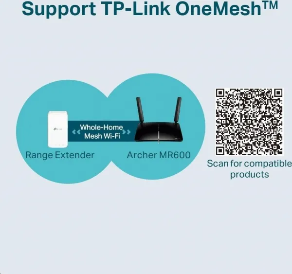 TP-LINK AC1200 4GLTE Router