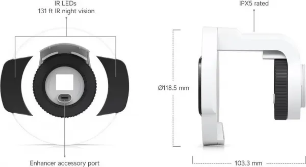Ubiquiti UBNT UACC G5 Professional vision enhancer