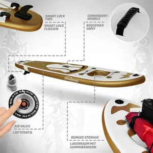 PHYSIONICS nafukovací paddleboard - boh Ra, 366 cm