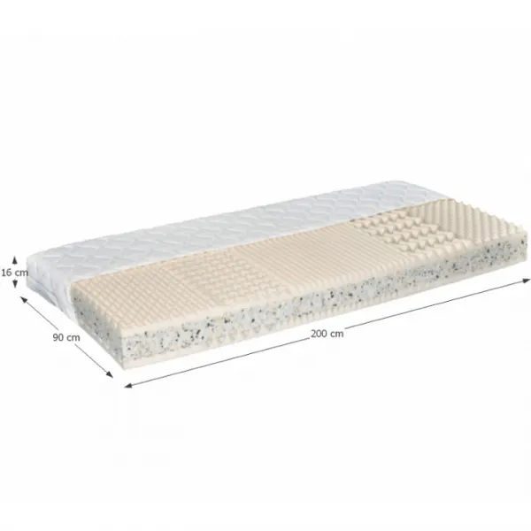 GUMOTEX Cati V obojstranný penový matrac 90x200 cm PUR pena / RE pena / látka
