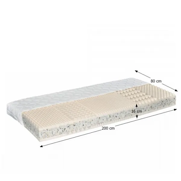 GUMOTEX Cati III obojstranný penový matrac 80x200 cm PUR pena / RE pena / látka
