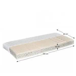 GUMOTEX Cati III obojstranný penový matrac 80x200 cm PUR pena / RE pena / látka