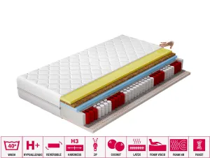 NABBI Sena 200 obojstranný taštičkový matrac latex / pružiny / plsť / HR a pamäť. pena / kokos