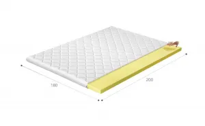 Topper Visco 180x200 Hypoalergénny poťah