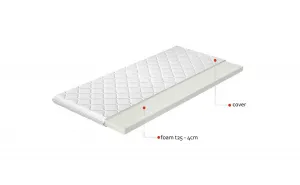 Topper T25 90x200 Hypoalergénny poťah