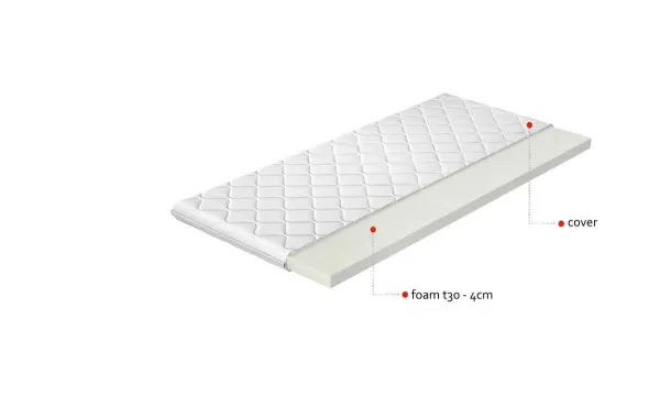 Topper T30 140x200 Hypoalergénny poťah