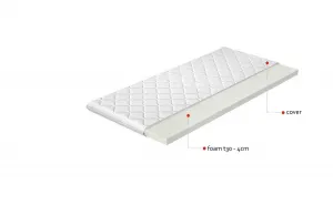 Topper T30 140x200 Hypoalergénny poťah