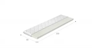 Topper T30 80x200 Hypoalergénny poťah