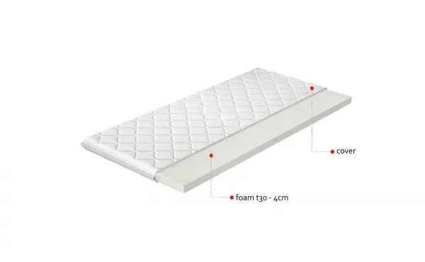 Topper T30 200x200 Hypoalergénny poťah