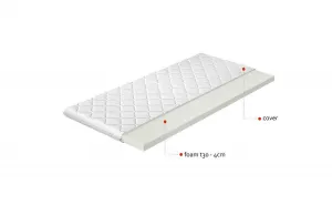 Topper T30 200x200 Hypoalergénny poťah
