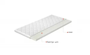 Topper T30 80x200 Hypoalergénny poťah