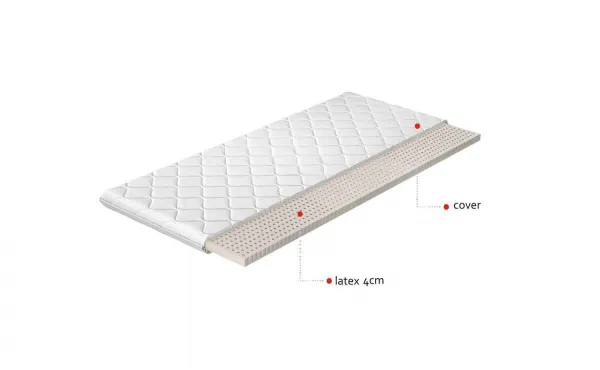 Topper Latex 200x200 Hypoalergénny poťah