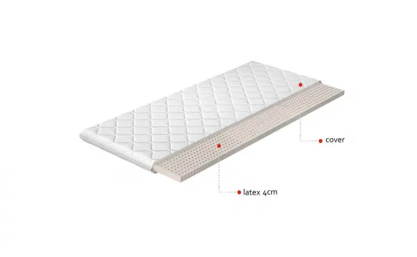 Topper Latex 160x200 Hypoalergénny poťah