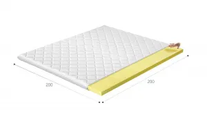 Topper Visco 200x200 Hypoalergénny poťah