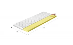 Topper Visco 90x200 Hypoalergénny poťah