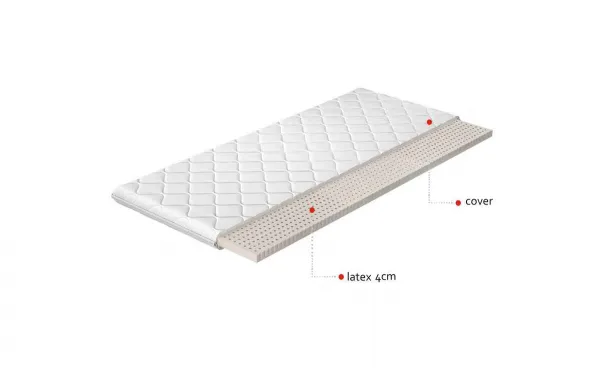 Topper Latex 90x200 Hypoalergénny poťah